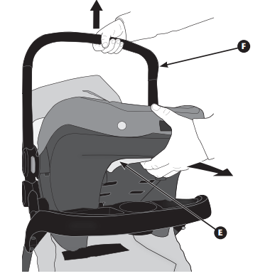 using_your_stroller-evenflo_victory_stroller_travel_system_46612402c-.png