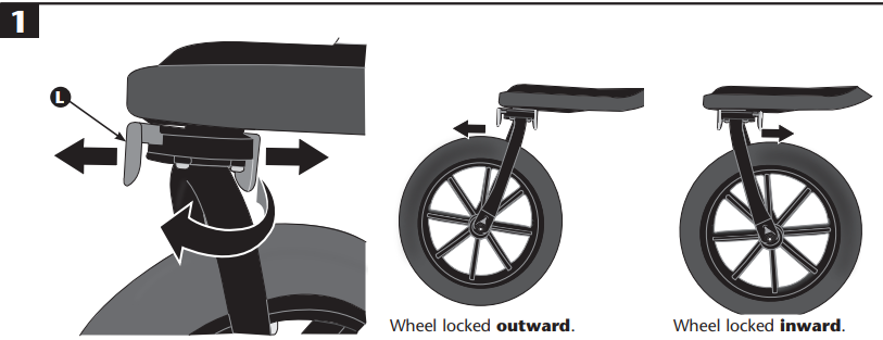 using_your_stroller_evenflo_victory_stroller_travel_system_46612402c.png