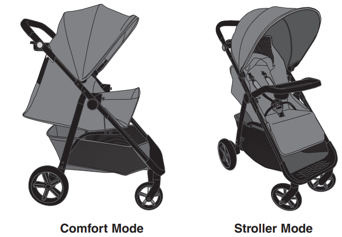 choosing_mode_of_use_evenflo_clover_children_stroller.png