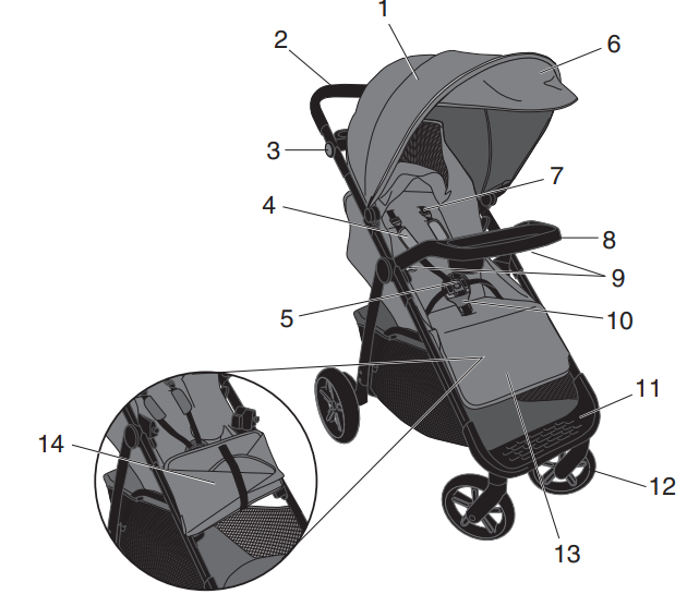 front_evenflo_clover_children_stroller.png