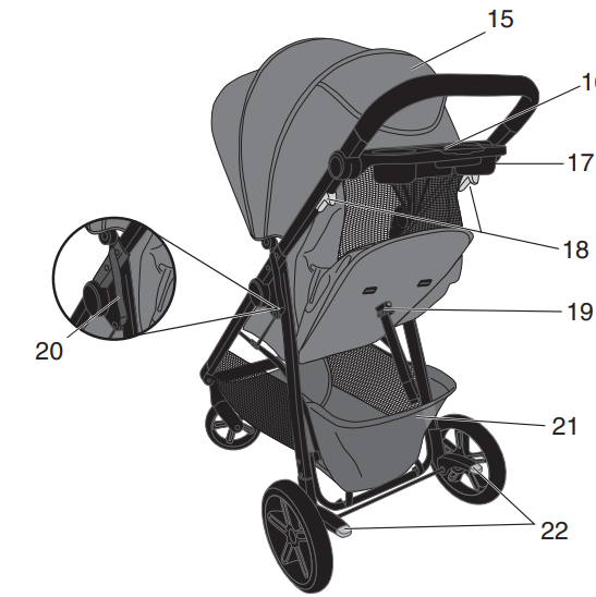 rear_evenflo_clover_children_stroller.png