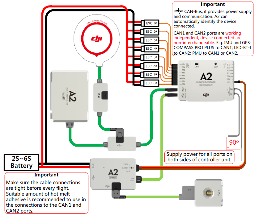 hardware_connection_diagram_dji_a2_flight_control_system.png