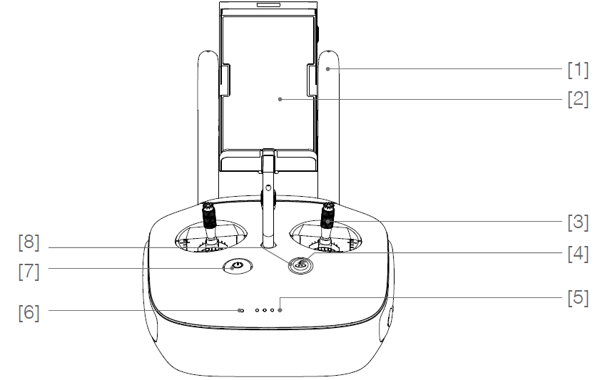 remote_controller_diagram_dji_phantom_3_professional_quadcopter_drone.png