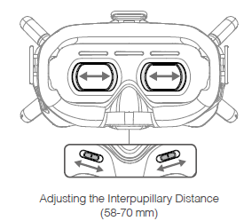 installation_and_wearing-_dji_digital-fpv_remote_controller_system_v1.2.png