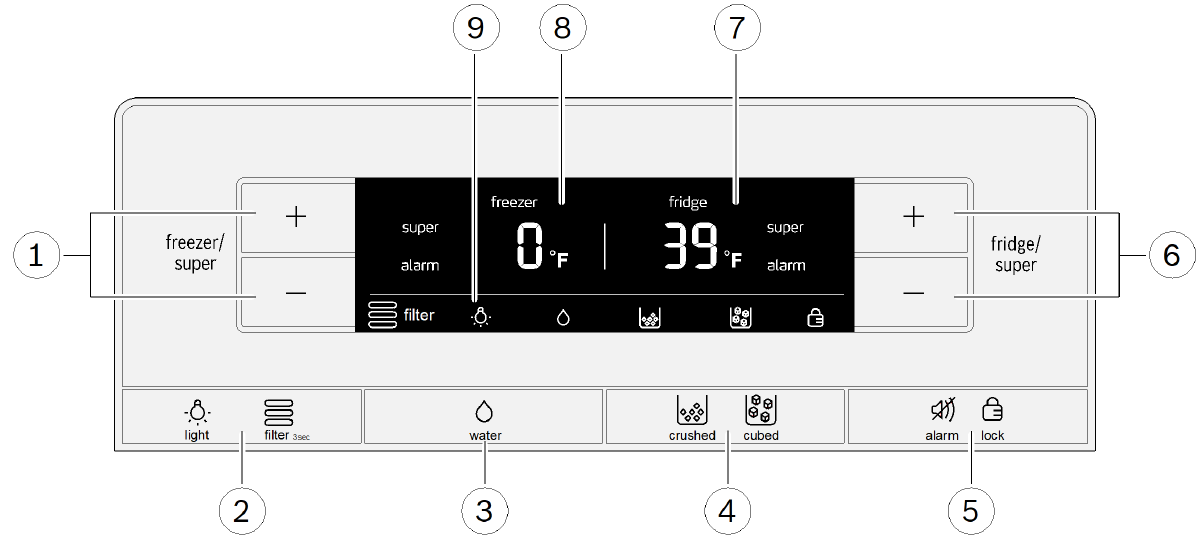 operating_controls_bosch_300_series_freestanding_refrigerator_b20cs30sns.png