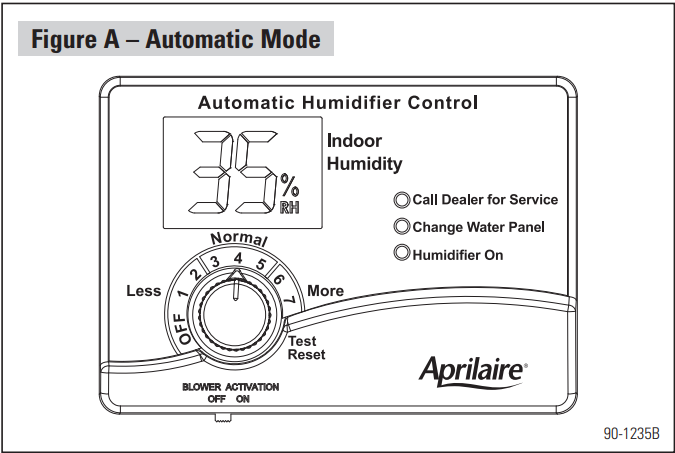 automatic_mode_aprilaire_automatic_&_manual_humidifier_control_4655.png