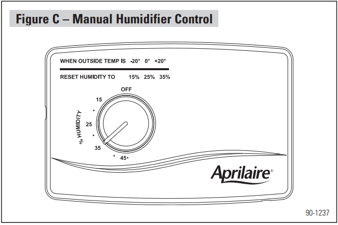 manual_humidifier_control_aprilaire_automatic_&_manual_humidifier_control_4655.png