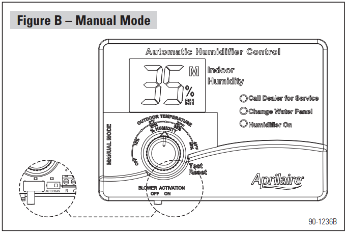 manual_mode_aprilaire_automatic_&_manual_humidifier_control_4655.png