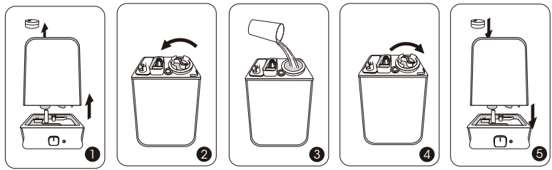 operations_and_functions_homech_ultrasonic_cool_mist_humidifier_hm-ah003.png