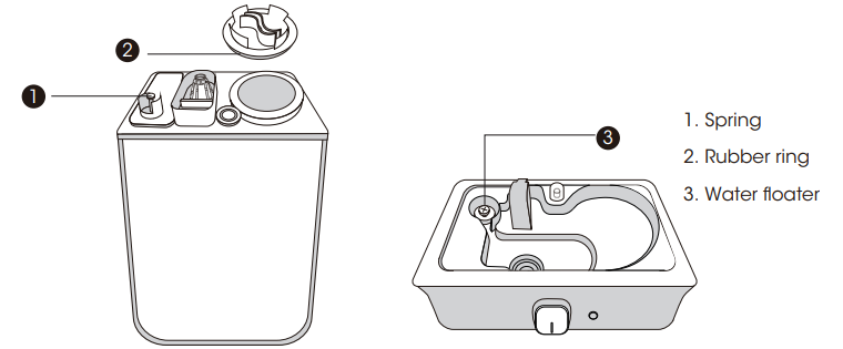 troubleshooting_guide_homech_ultrasonic_cool_mist_humidifier_hm-ah003.png