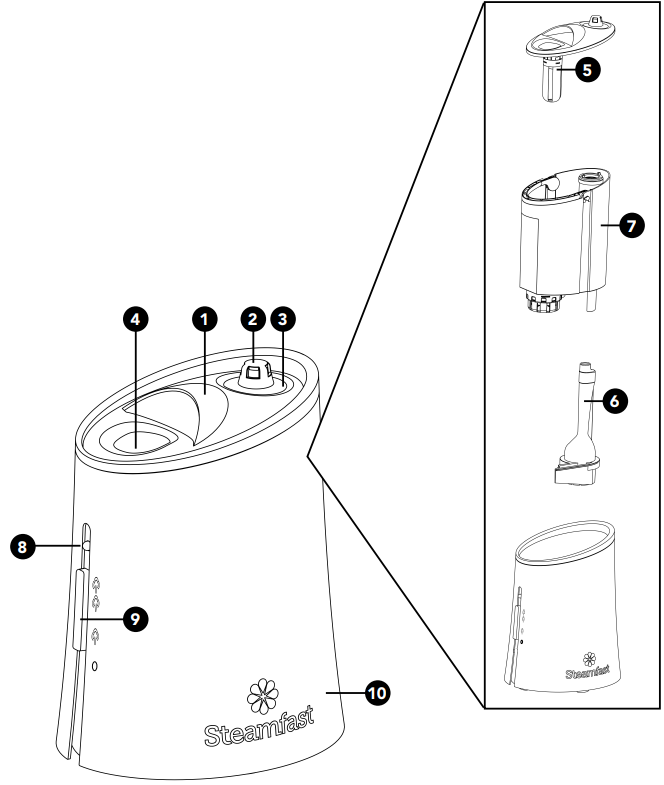 unit_features_steamfast_warm_mist_steam_humidifier_sf-920.png