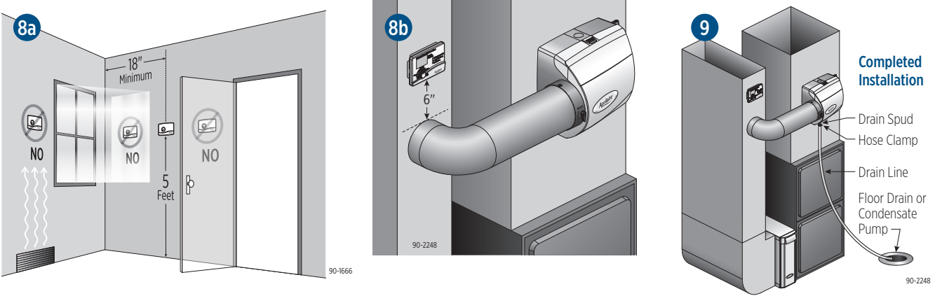 installation_options-aprilaire_humidifier_template_600_series.png