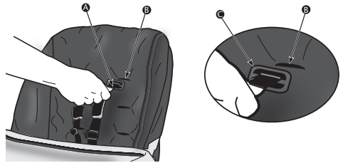 changing_shoulder_strap_position_evenflo_symmetry_child_high_chair.png