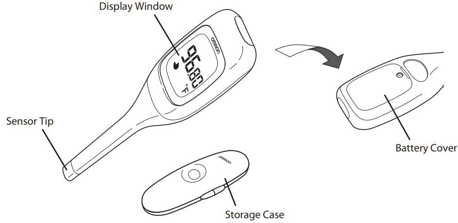 over_view_omron_digital_thermometer_mc-670.png