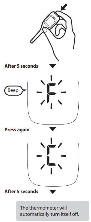 switching_between_fahrenheit_omron_digital_thermometer_mc-670.png