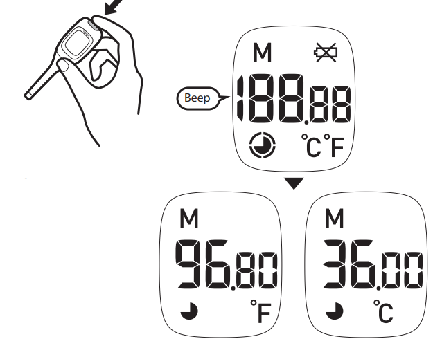 taking_the_temperature-omron_digital_thermometer_mc-670.png