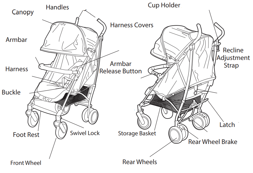 product_features_evenflo_cambridge_stroller_15311935.png