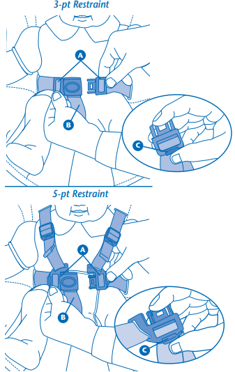 using_the_restraint_system_evenflo_compact_fold_high_chair_29211215.png