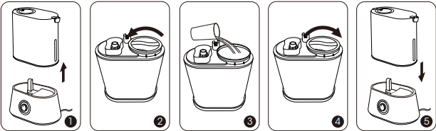 operations_and_functions_homech_ultrasonic_cool_mist_humidifier_hm-ah001.png