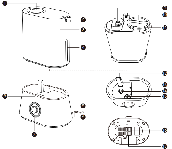 product_diagram_homech_ultrasonic_cool_mist_humidifier_hm-ah001.png