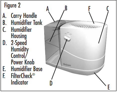 operating_instructions-holmes_cool_mist_humidifier_hm1230.png