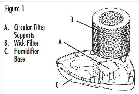 operating_instructions_holmes_cool_mist_humidifier_hm1230.png