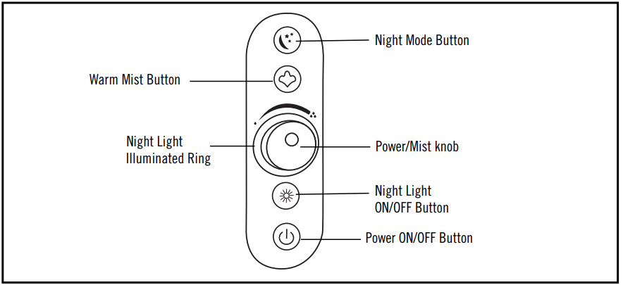 how_to_use_homedics_total_comfort_humidifier-plus_uhe-wm70.png