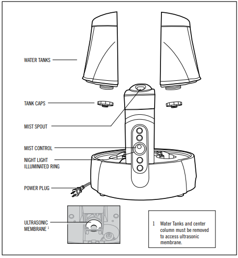 totalcomfort_ultrasonic_homedics_total_comfort_humidifier-plus_uhe-wm70.png