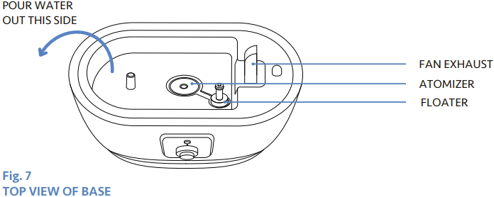 clean_base_(once_a_week)_everlasting_comfort_ultrasonic_humidifier_ec-h2.png