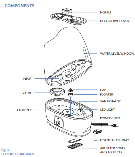 components_everlasting_comfort_ultrasonic_humidifier_ec-h2.png