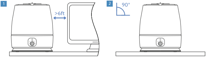 operating_environment_everlasting_comfort_ultrasonic_humidifier_ec-h2.png