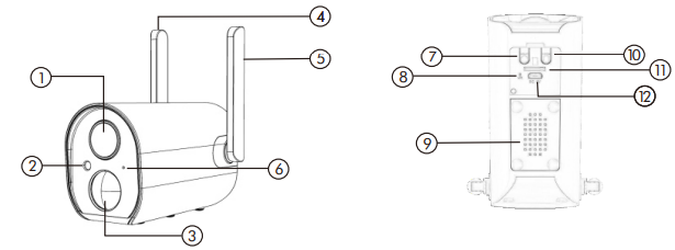 product_diagram_zumimall_battery_powered_camera_gx1s.png