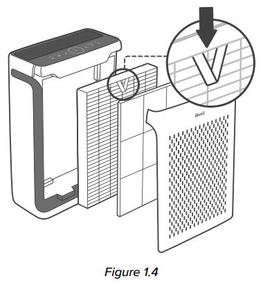 getting_started-levoit-vital_100s_smart_air_purifier.png