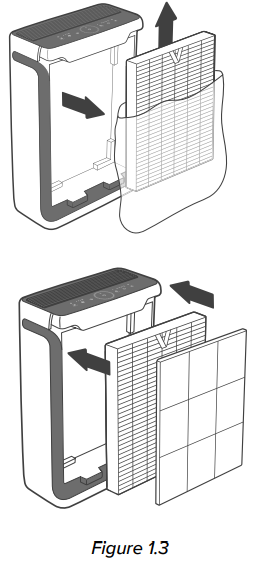 getting_started-levoit_vital_100s_smart_air_purifier.png