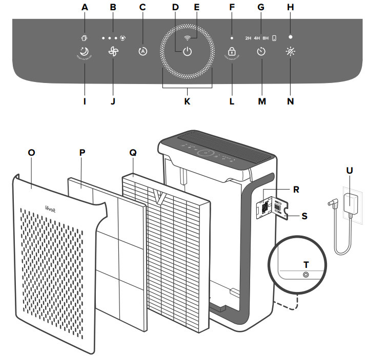 getting_to_know_levoit_vital_100s_smart_air_purifier.png