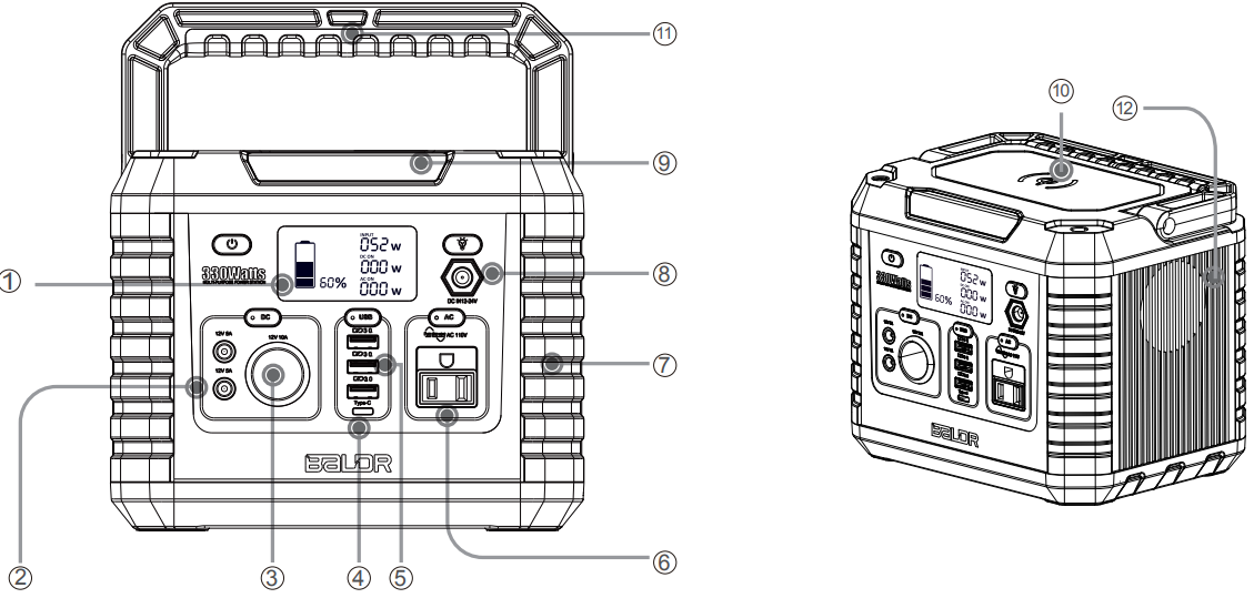 feature_details_togopower_baldr_330_solar_panel.png