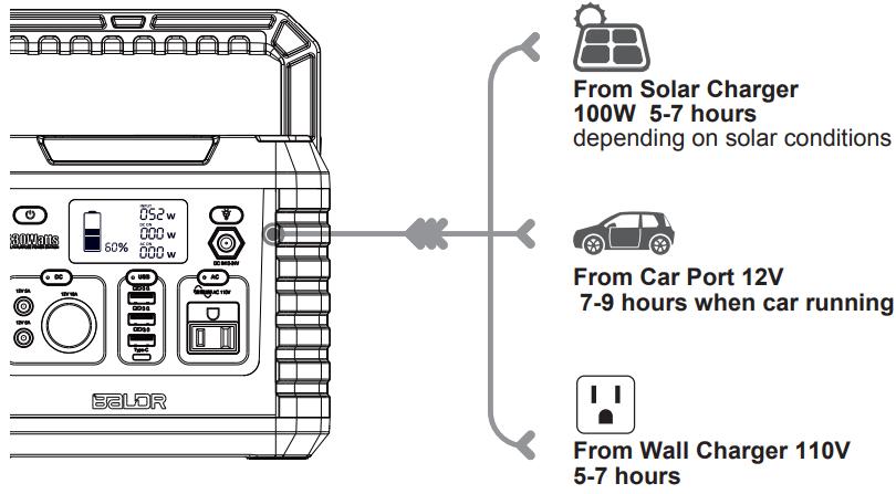 how_to_charge_togopower_baldr_330_solar_panel.png