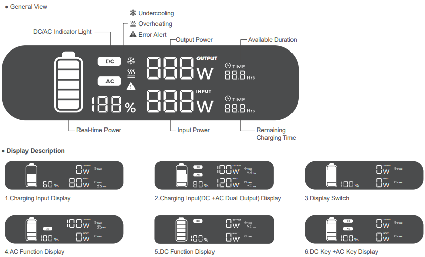 display_screen_fanttik_portable_power_station_evo300.png