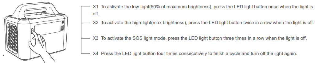 led_flashlight_fanttik_portable_power_station_evo300.png