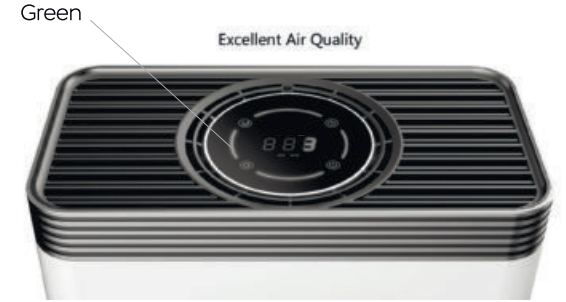 pm2.5_digital_display_puroxygen_smart_true_hepa_air_purifier_p500.png