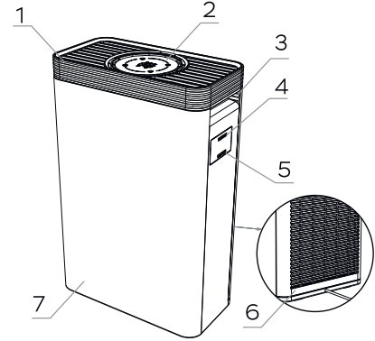 product_structure_puroxygen_smart_true_hepa_air_purifier_p500.png