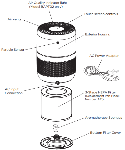 parts_&_features_black_decker_tabletop_air_purifier_bapt02.png