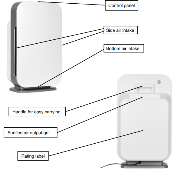 overview_alen_breathesmart_45i_hepa_air_purifier.png