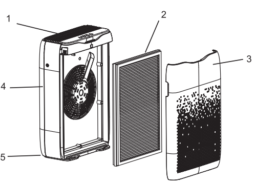 main_parts_colzer_air_purifier_epi-186.png