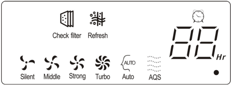 led_display_oransi_ovhm80_max_air_purifier.png