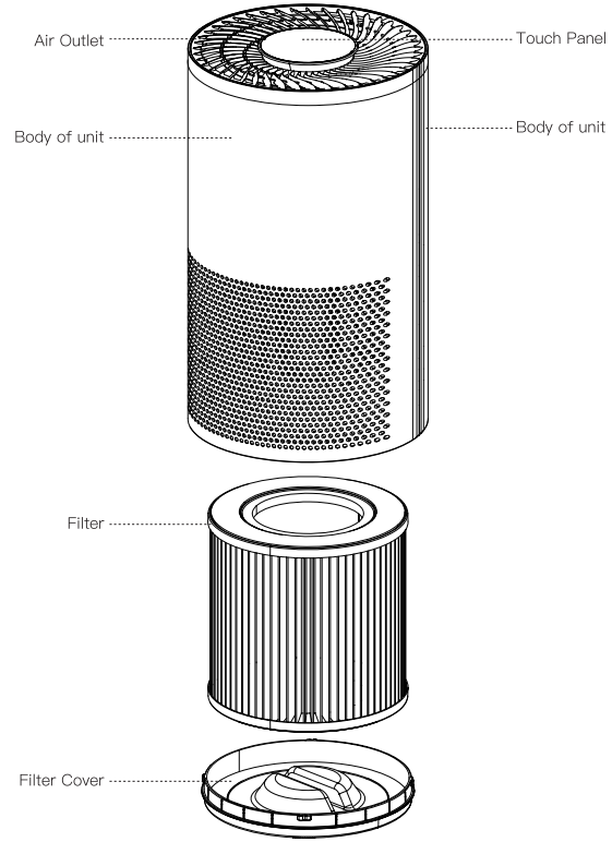 product_information_proscenic_air_purifier_a8.png