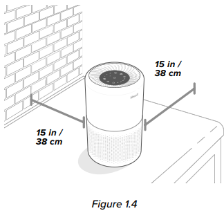 levoitgetting_started_true_hepa_air_purifier_core_300.png