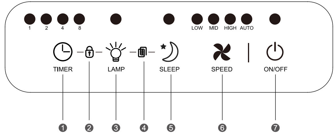 instruvction_for_use_elechomes_air_purifier_p1801.png