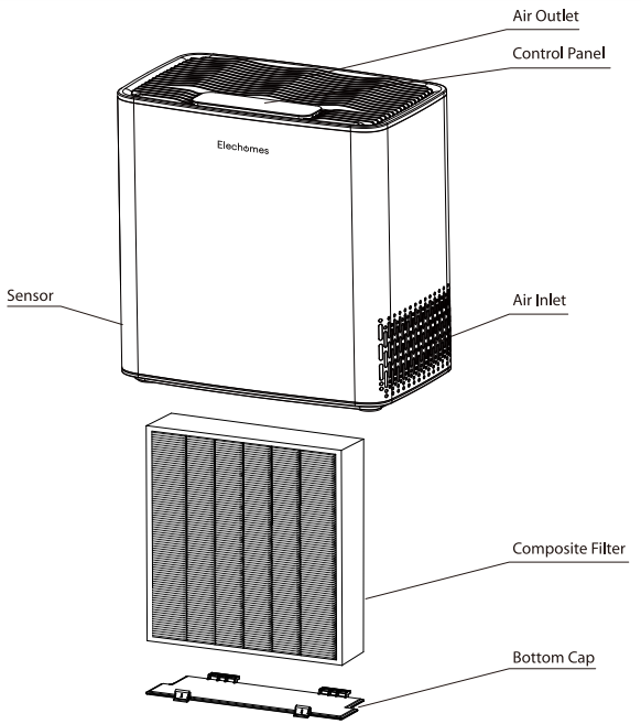 product_illustration_elechomes_air_purifier_p1801.png