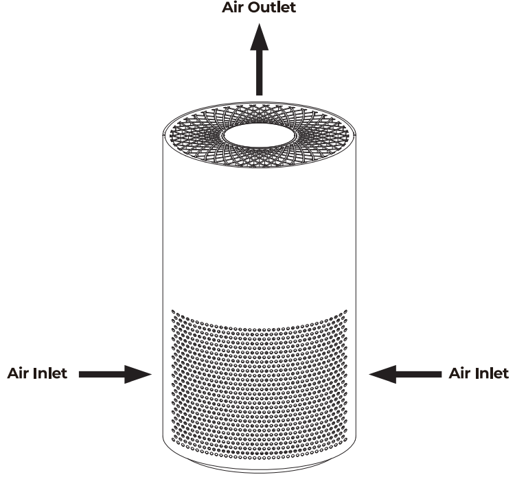 air_purifier_system_megawise_air_purifier_hg0031.png